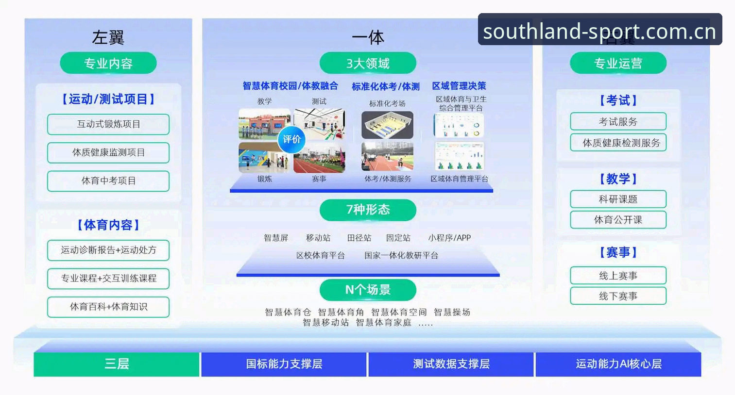 江南体育注册教程 江南体育注册教程全面解析:2026新版平台功能与用户增长趋势深度分析